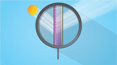 Daylighting diagram 3